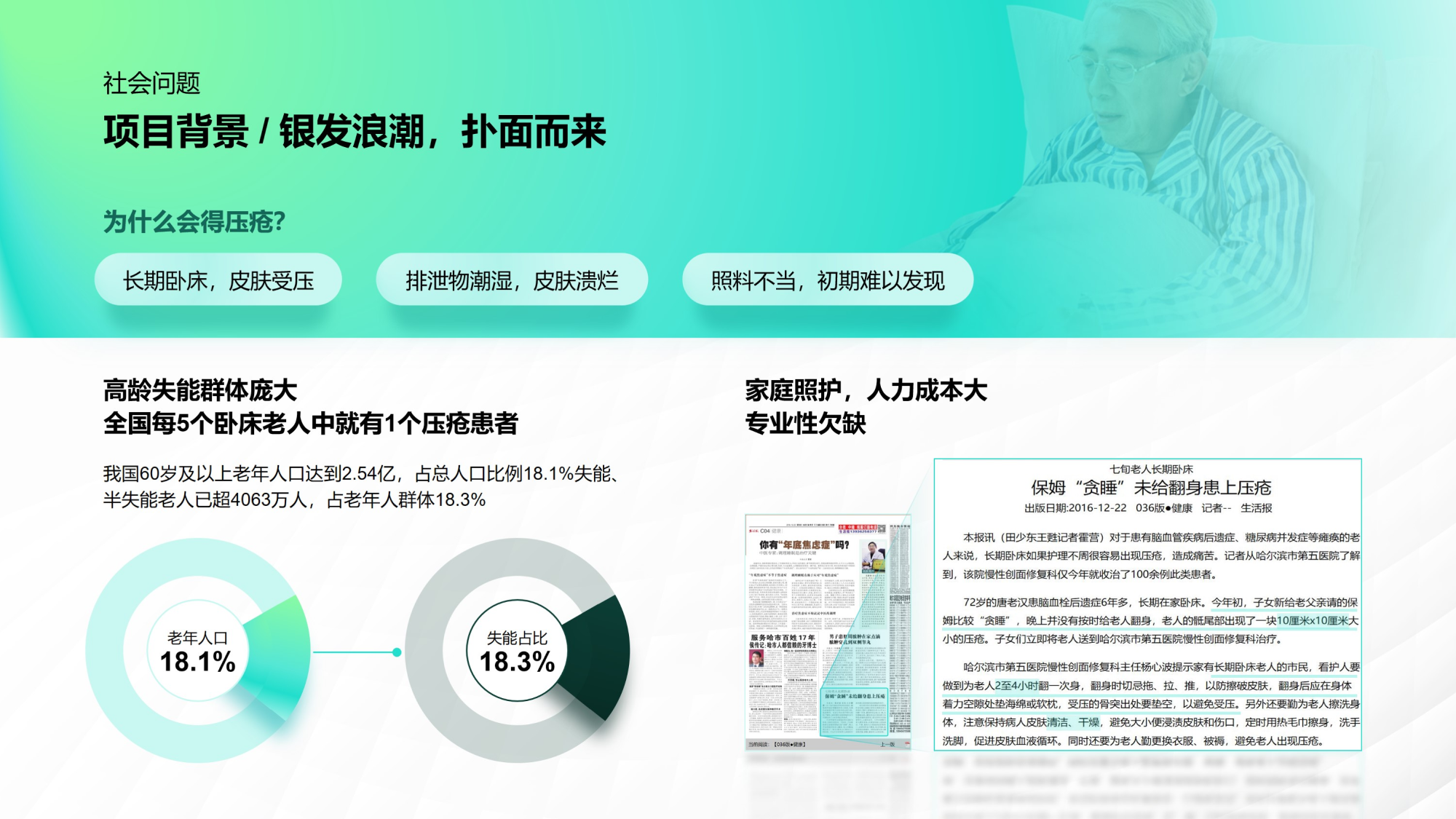 【P3296】智能床垫内容版式