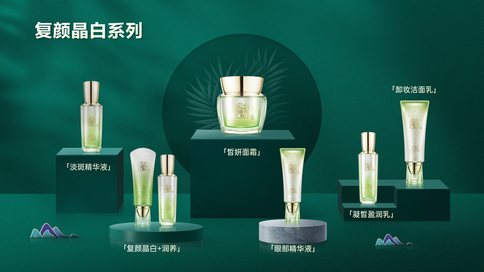 【P3325】护肤品产品展示