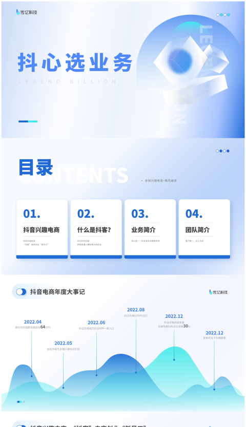 抖心选毛玻璃产品介绍品牌矩阵