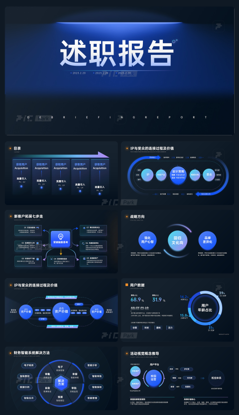 25页暗色互联网发布会年终汇报晋升竞聘报告PPT模板