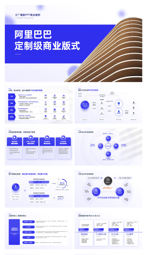 蓝色阿里巴巴互联网大厂商业案例逻辑组织架构图38页PPT模板