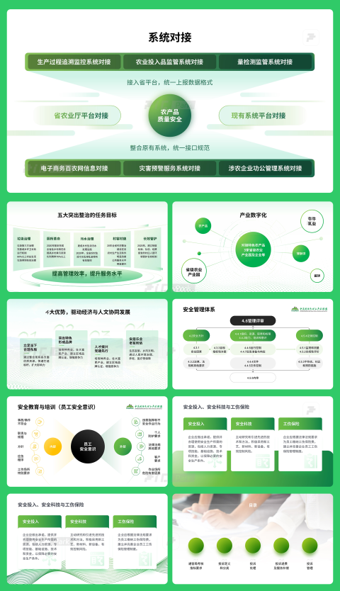 16页绿色品牌产品介绍逻辑图架构图PPT模板