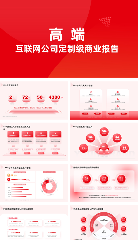 31页互联网小红书商业计划书品牌介绍版式PPT模板