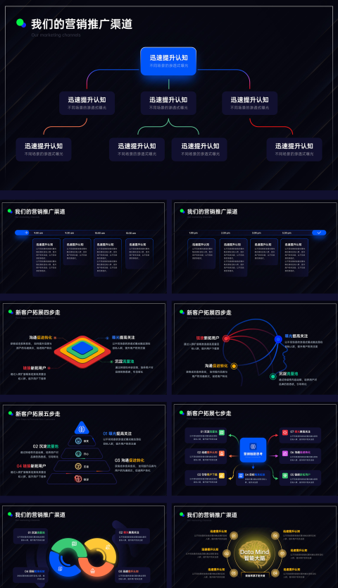 78页超赞的逻辑图高端互联网扩散结构项目流程图