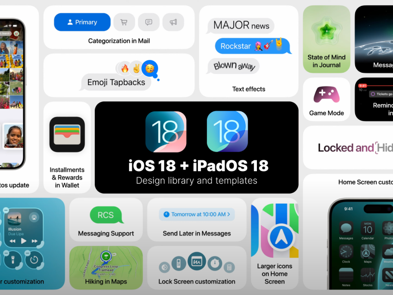 全新iOS18+iPad OS系统UI组件uikit figma免费资源