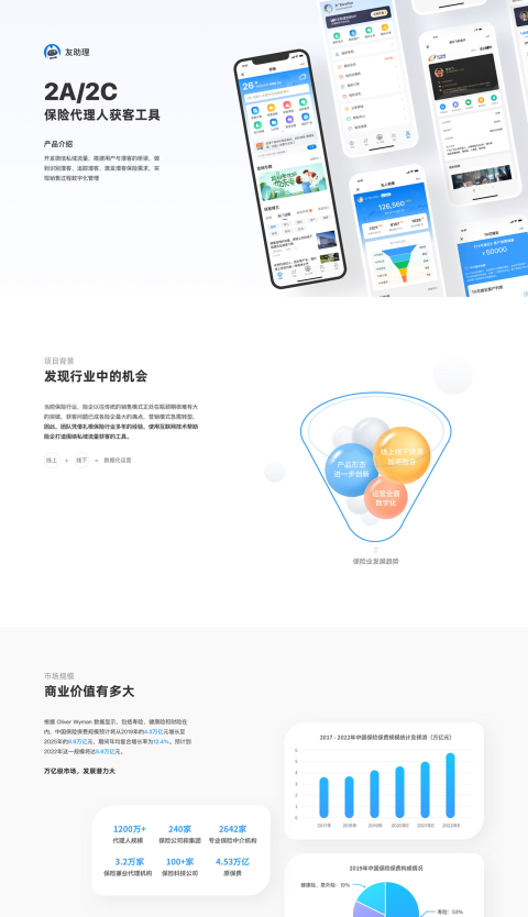 友助理APP – 保险代理人获客工具【作品集】