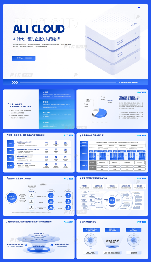 19页-AI时代领先企业的云计算阿里云产品介绍多架构PPT模板