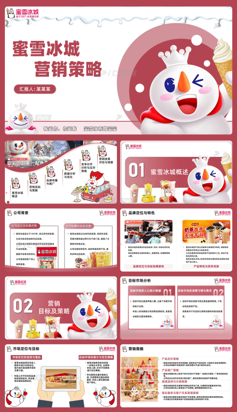 《蜜雪冰城品牌营销策略》市场调研分析28页PPT完整模板