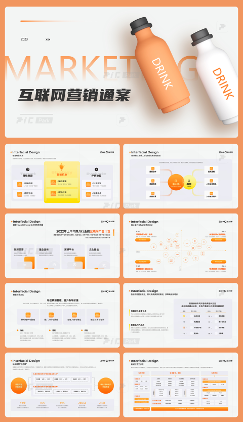 19页橙色互联网产品品牌营销商业计划晋升报告逻辑图PPT模版