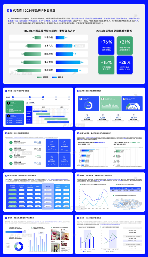 免费下载！24页蓝绿活力数据分析报告PPT模板Keypoint大师ppt设计