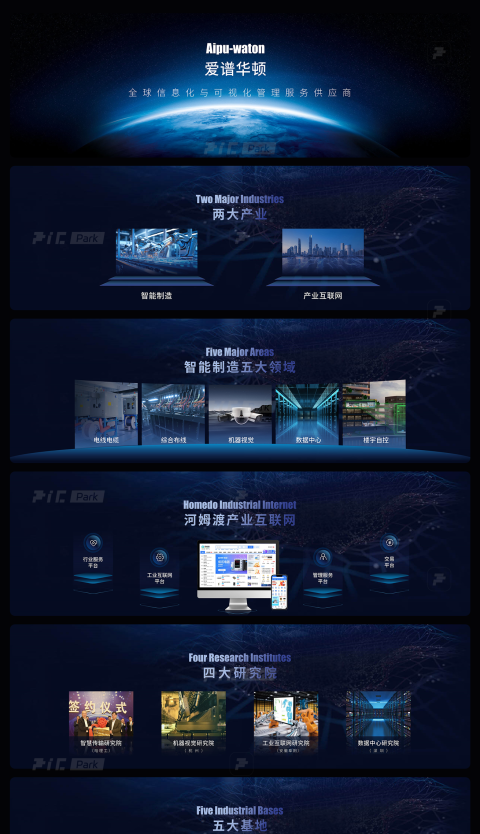 8页宽屏暗色全球信息可视化服务演讲PPT模板