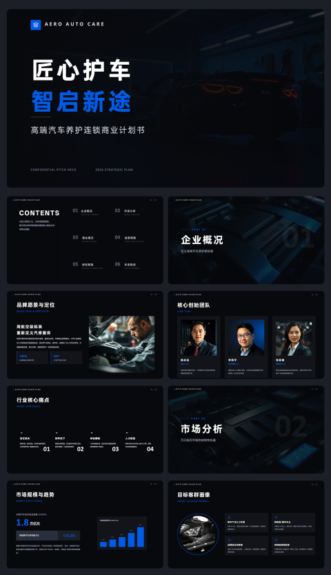 29页暗色高端汽车养护连锁商业计划书PPT模版